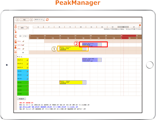 PeakManager